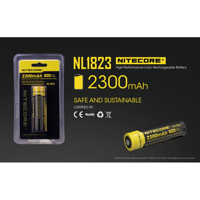 Magnaflux UV-A 365 Torchlight